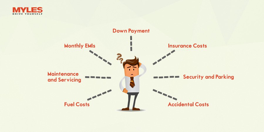 no-emi-maintaineance-damage-down-payment
